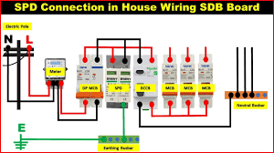 House Surge Protector Installation in Nairobi 
