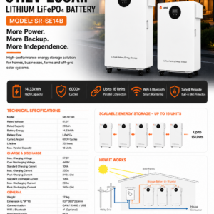 SRNE 14.33kWh 51.2V 280Ah Lithium LiFePO4 Battery Price in Kenya