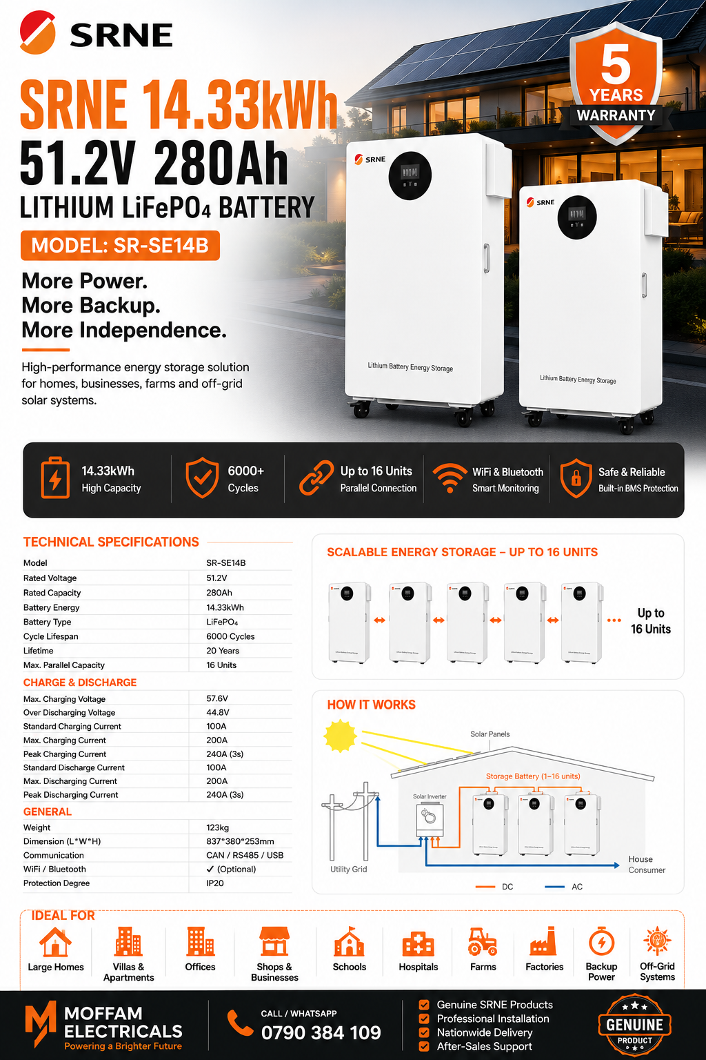 SRNE 14.33kWh 51.2V 280Ah Lithium LiFePO4 Battery Price in Kenya